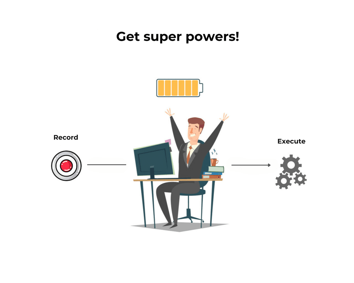 With our automations