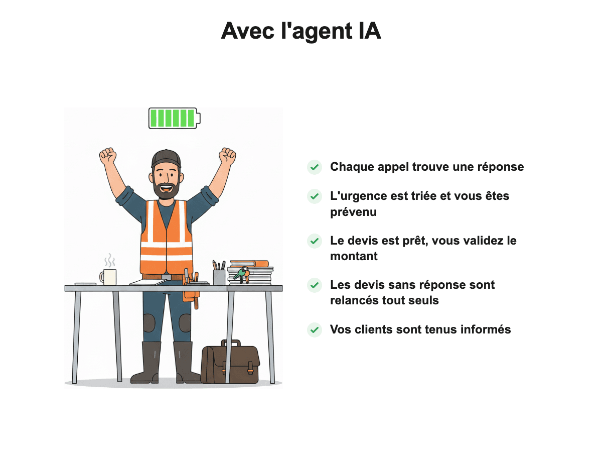 Après