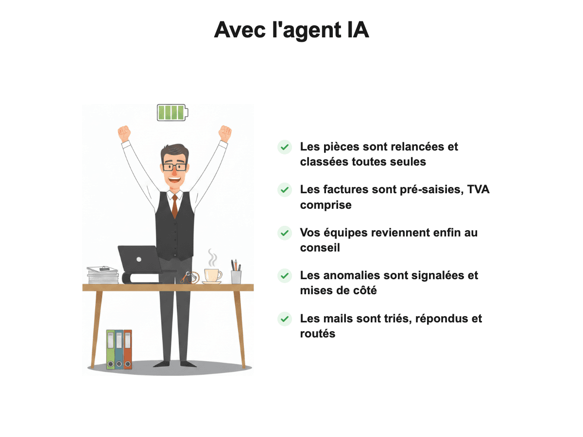 Après