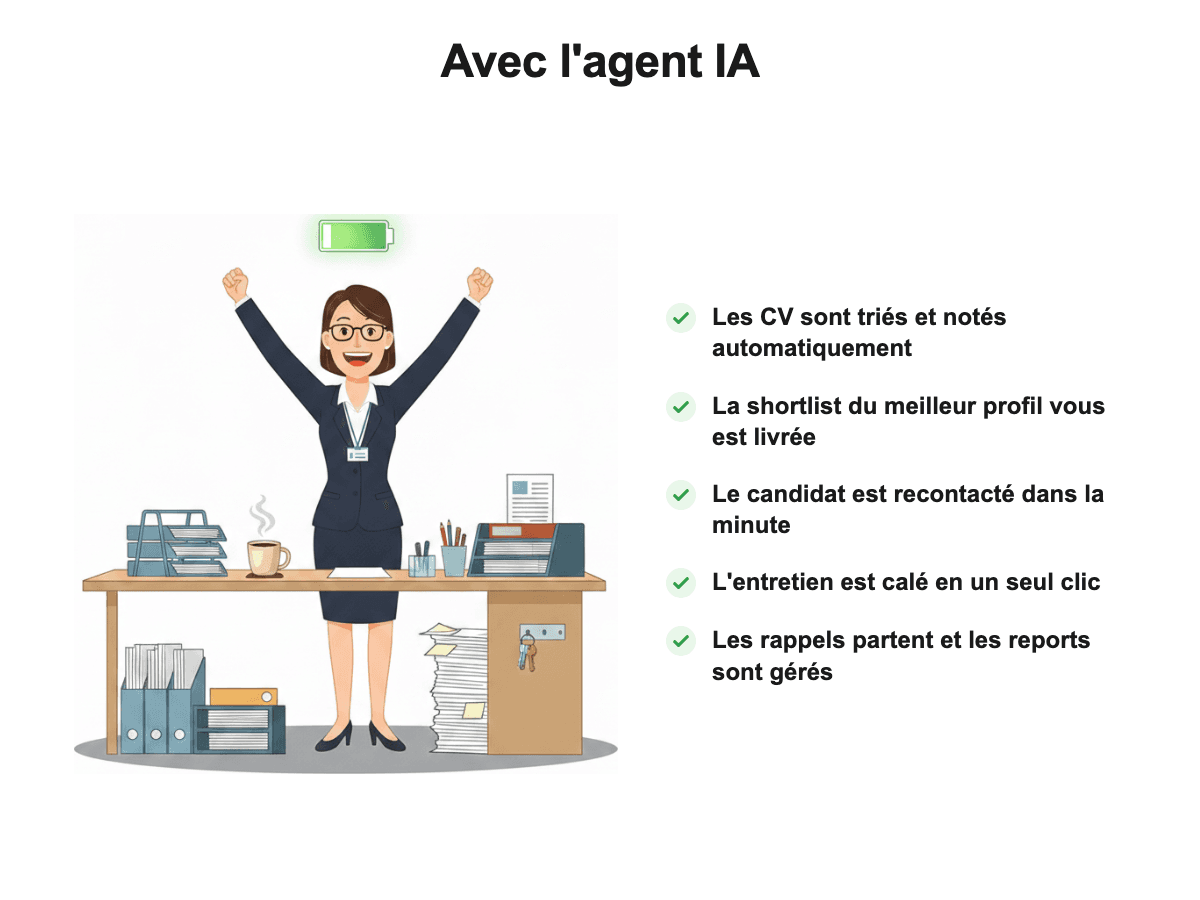 Après
